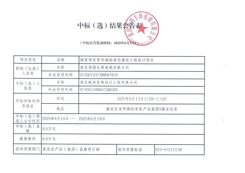 谢家湾农贸市场标准化建设工程设计项目 中标（选）结果公告表.jpg
